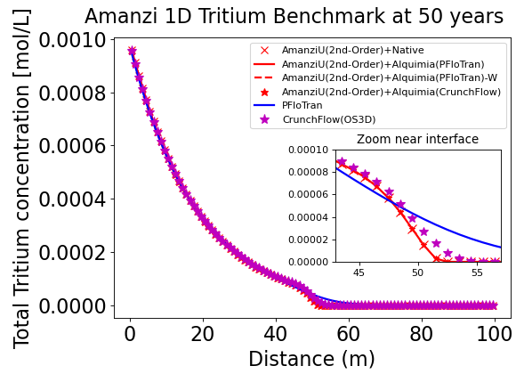 ../../../_images/tritium_1d.png