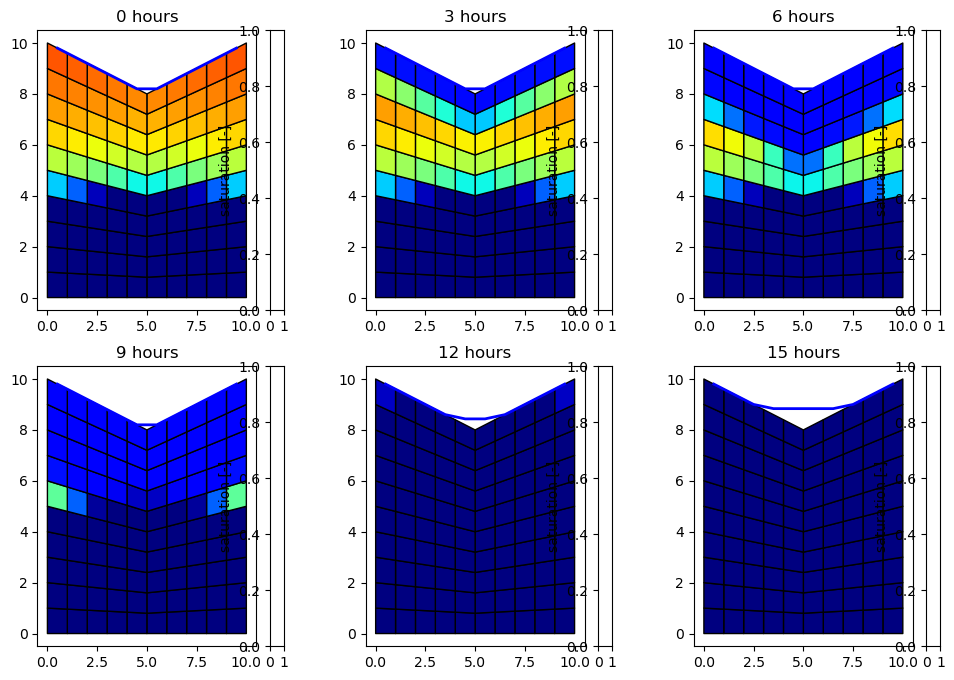 ../../_images/13f4eadbb934b8bc17922ed1f6ef09114993bb3d6b28520034eea8013ffb5a9b.png