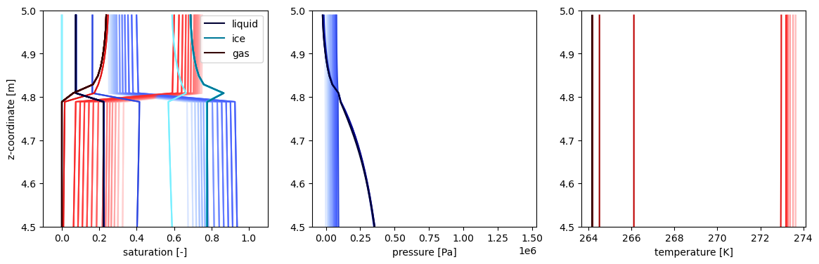 ../../_images/877b92dd011696032c808e6eb4b9c5831d4d622bde8fbda19635039dca435548.png