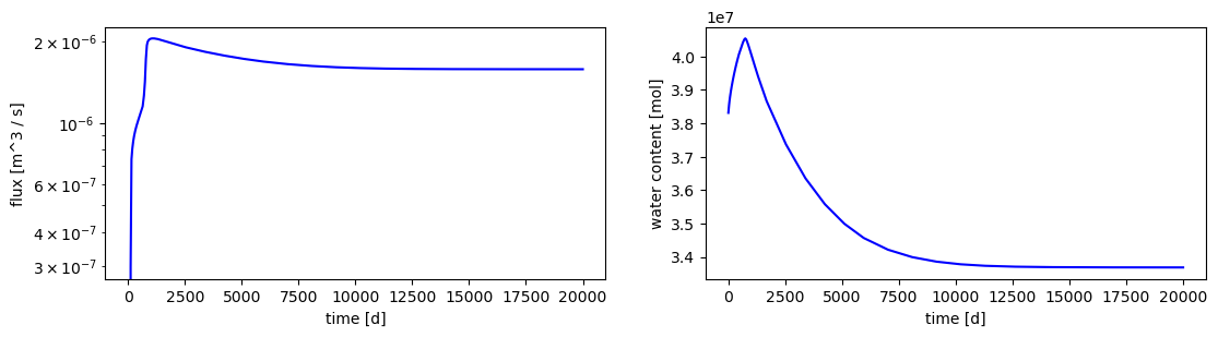 ../../_images/b6cfca99403cf1492b624433492b5ac920b60d83d7b7bb1beba68764b155b427.png